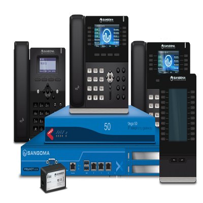 pbx y voip